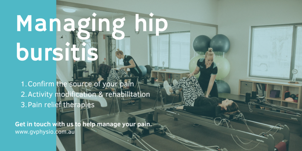 Key steps in management of hip bursitis